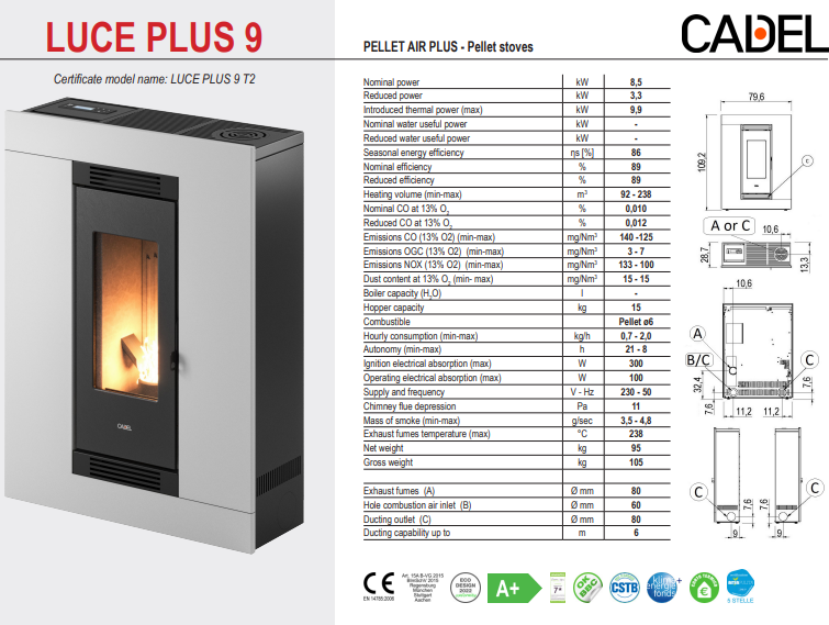 Luce Plus 9,0 kW – Cadel DGP