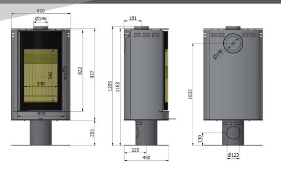 ARCO F1