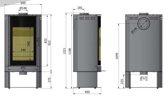 ARCO F2