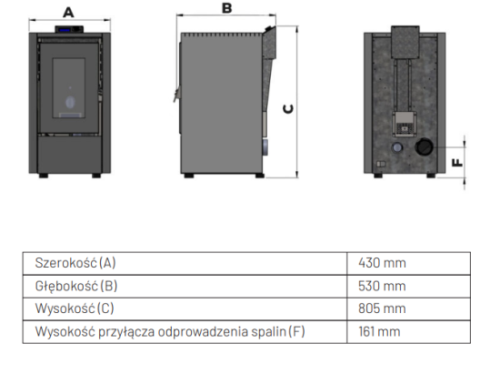 Minipel 6 kW – Kozlusan