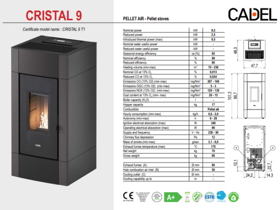 Cristal 9 kW – Cadel