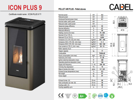 Icon Plus 9,0 kW – Cadel DGP