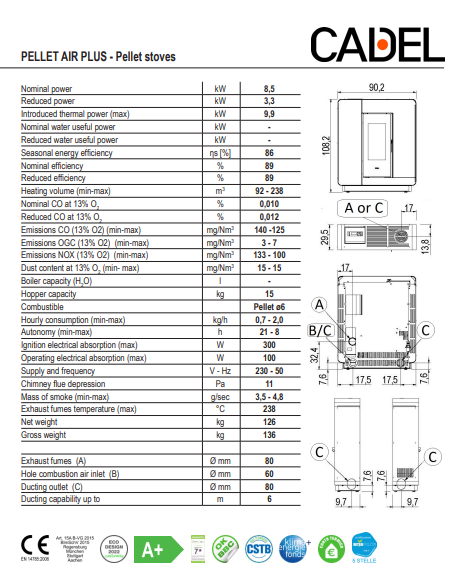 Elle Plus 9,0 kW – Cadel DGP